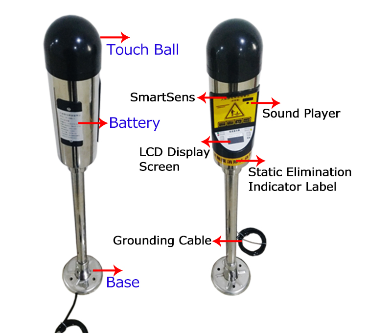 深圳供AAC-TV-PS-A2(智能型)人体静电释放器真人语音提示电压数显 - 图3