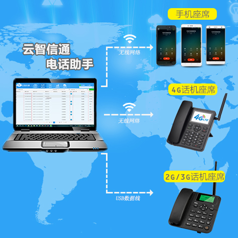 4G全网通无线座机 电脑拨号 来电弹屏 自动录音Android安卓电话 - 图2