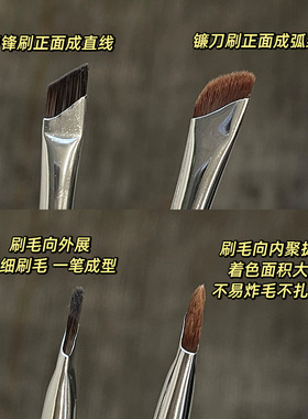 GECOMO镰刀眼线刷斜角刀锋化妆刷眼角眼睑下至卧蚕刷眉刷化妆刷