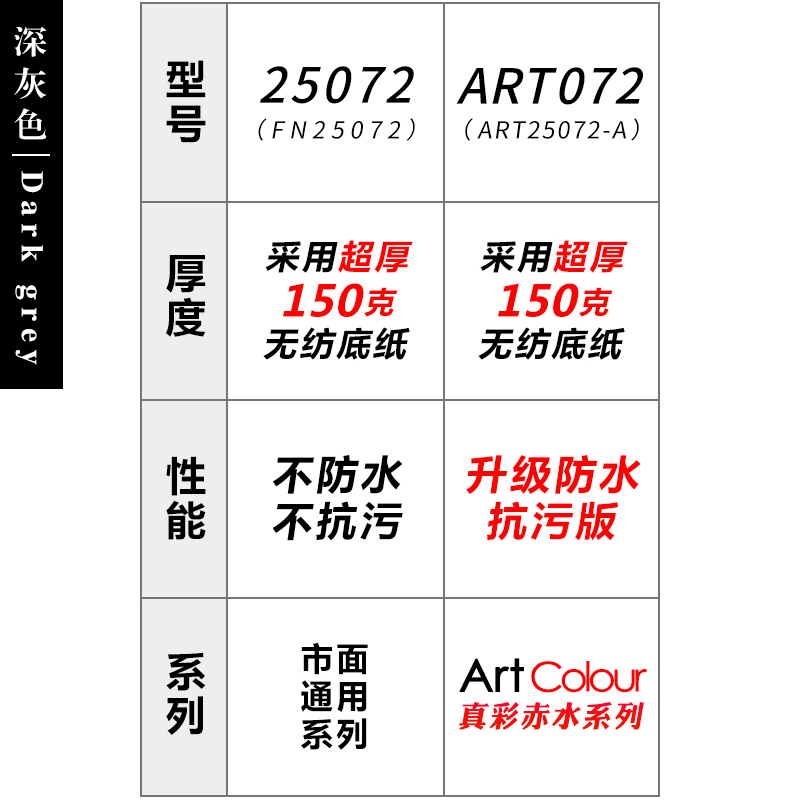 水泥烟灰浅灰色系墙纸高级深灰现代简约北欧纯色素色壁纸客厅ins-图2