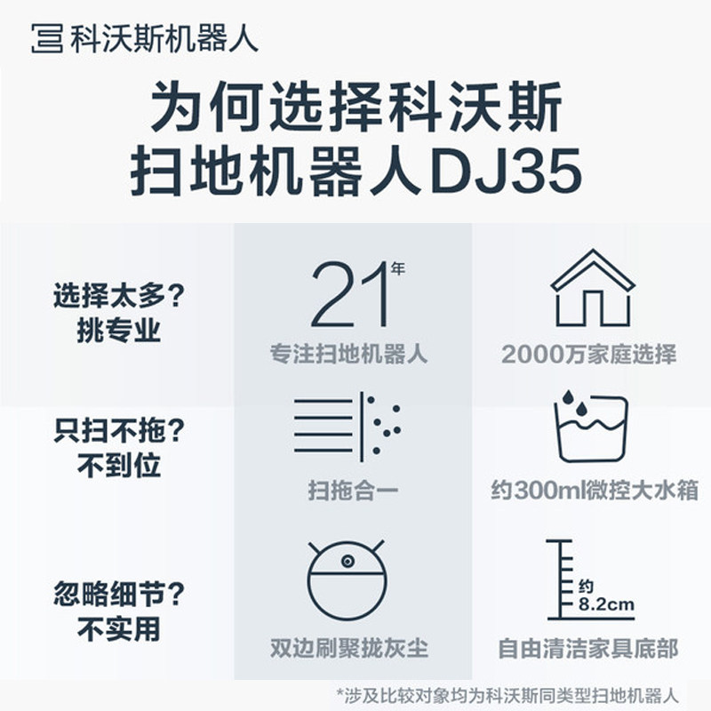 科沃斯家用智能全自动扫地机器人拖扫一体拖地机天猫精灵智控DJ35