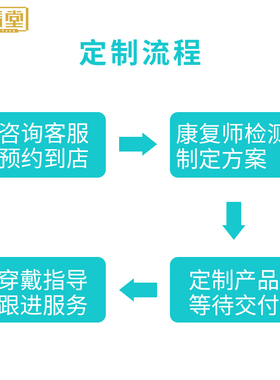 3D定制儿童矫正鞋扁平足外翻宝宝内八字脚纠正马蹄足长短腿XO型腿