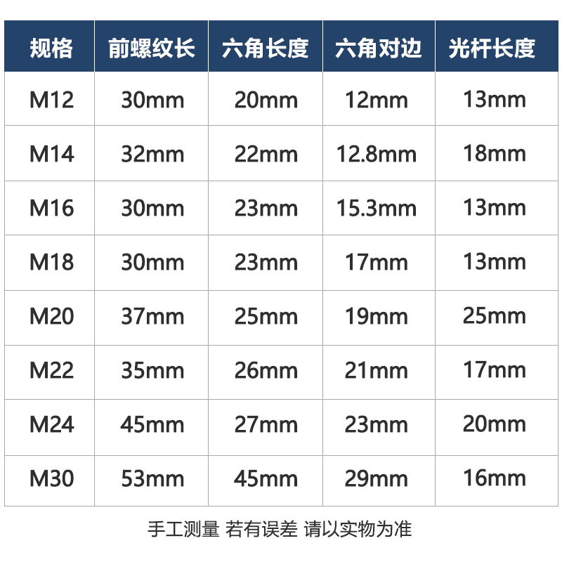 加硬中六角螺丝模具压板中间外六角螺杆螺栓M12M16M20M24双头螺丝