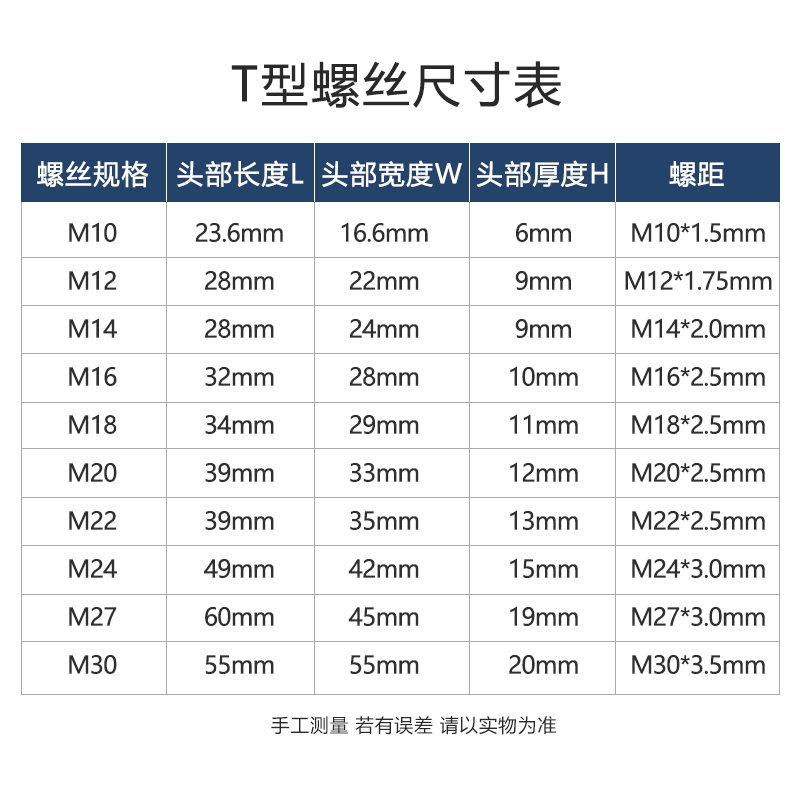 T型螺丝8.8级螺栓螺母螺帽M12M14M16M18M20M24T型螺杆冲铣床压板-图2