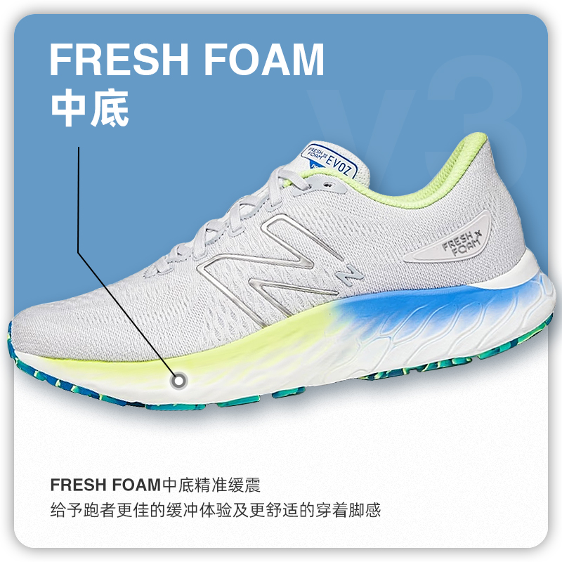 New Balance NB新百伦EVOZ V3男女鞋专业缓震织物鞋面运动跑步鞋-图0