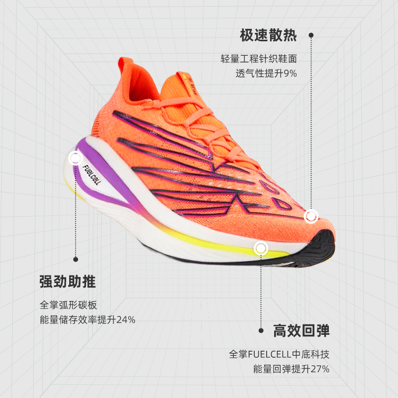 New Balance NB新百伦男女鞋 SC Elite V3碳板竞速减震运动跑鞋-图0