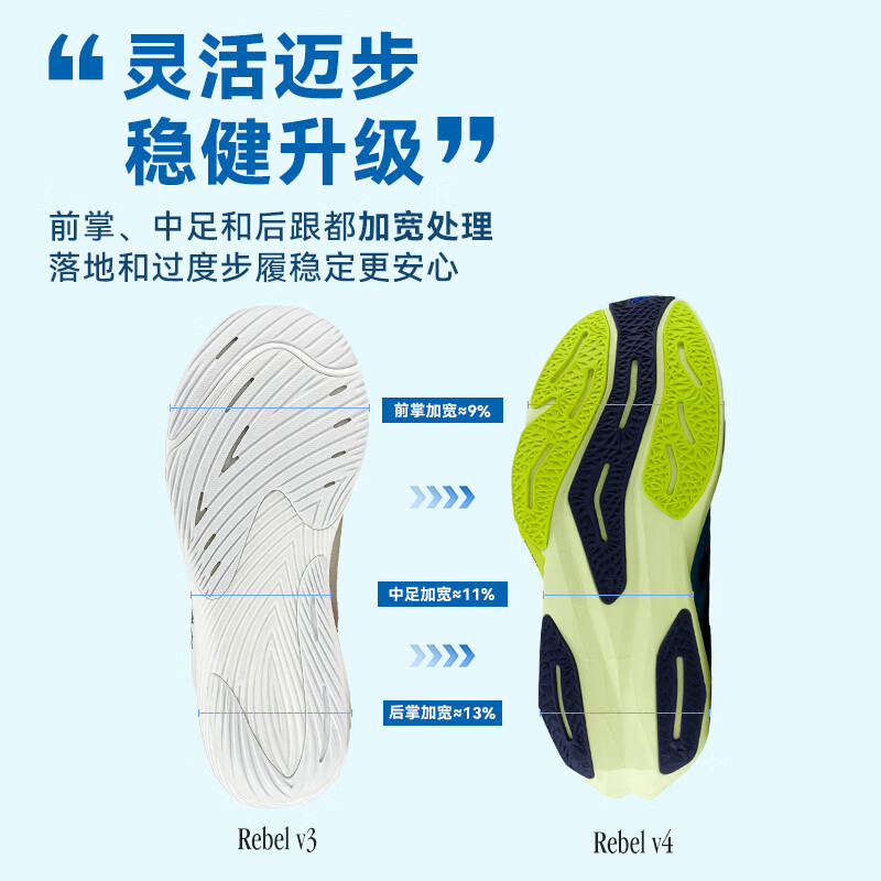 NEW BALANCE/新百伦 FuelCell Rebel v4男女跑步鞋竞速轻量缓震-图2