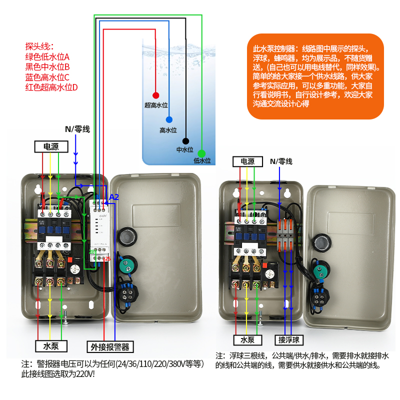 水泵控制器磁力启动器浮球液位自动抽水箱三相380V配电箱KYX6排污 - 图1