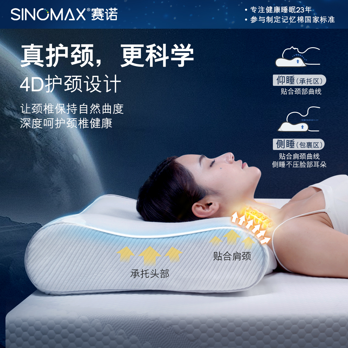 SINOMAX赛诺4D慢回弹记忆棉枕头正品助睡眠护颈椎记忆枕头枕芯 - 图1