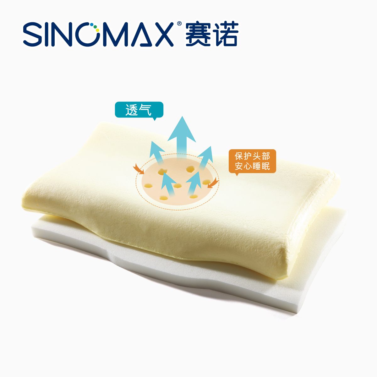 SINOMAX SANO 4D CHILDREN `S PILLOW 3-6-12    ھ õõ   ڱ  ڱ  ڱ  