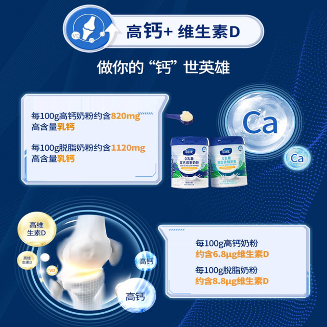 More cans for more discount~Weiyou 0 Lactose High Calcium Milk Powder