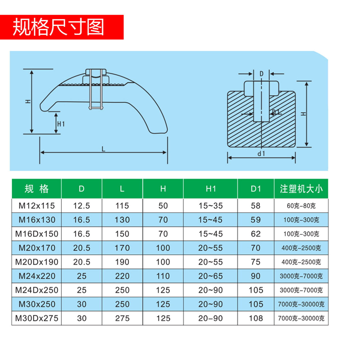 罗门弓形压板 拱型注塑机压板弓型夹具鸟嘴弧形铣床码铁M12M16M20,淘宝优惠券,粉丝福利购,淘宝优惠卷