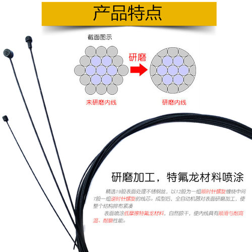铁氟龙刹车变速内线不锈钢特氟龙公路小轮山地自行车线管黑色线芯 - 图3