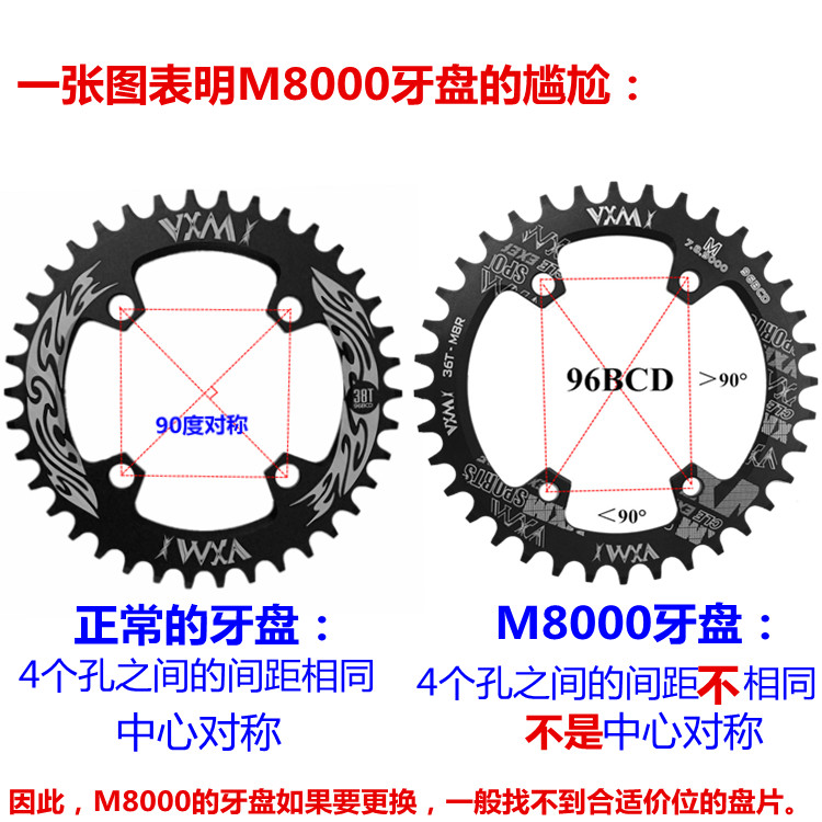 VXM正负齿盘片 山地车单盘 椭圆 圆盘 96BCD 32 34 36T 38 40 42T - 图1