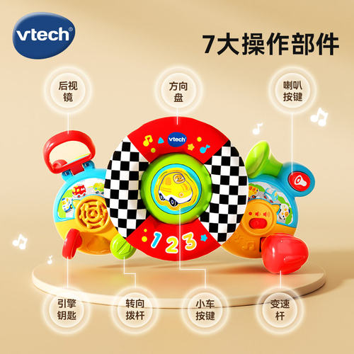 VTech伟易达儿童婴儿车方向盘仿真早教模拟副驾驶宝宝益智玩具1岁 - 图0