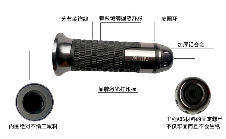 欧凌品牌电动车转把手三档修复巡航前进倒车钛灰色铝合金调节车把-图0