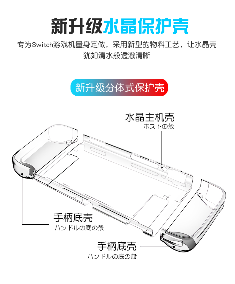 SWITCH水晶壳透明壳手柄半包Switch硅胶套软壳ns配件NS保护壳 - 图0