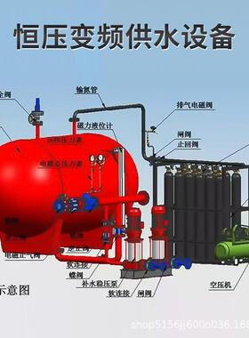 变频恒压无负压供水设备304不锈钢自来水高层二次加压系统增压泵