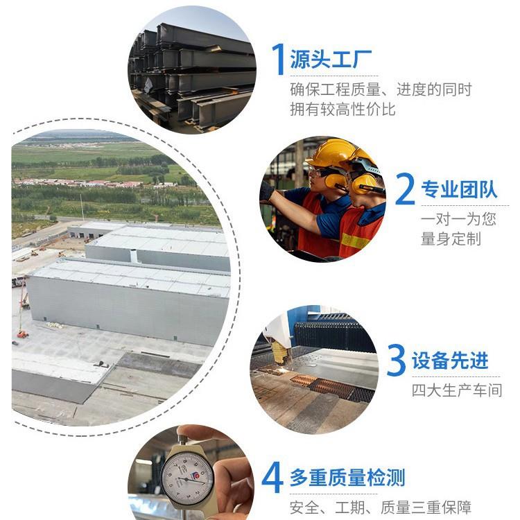 钢结构厂房搭建大跨度钢结构工程厂房车间加工钢结构框架工程建造 - 图1