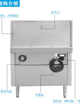 方宁商电磁炉价格 头大功率单电284磁炒炉 食堂大商用电磁用大锅
