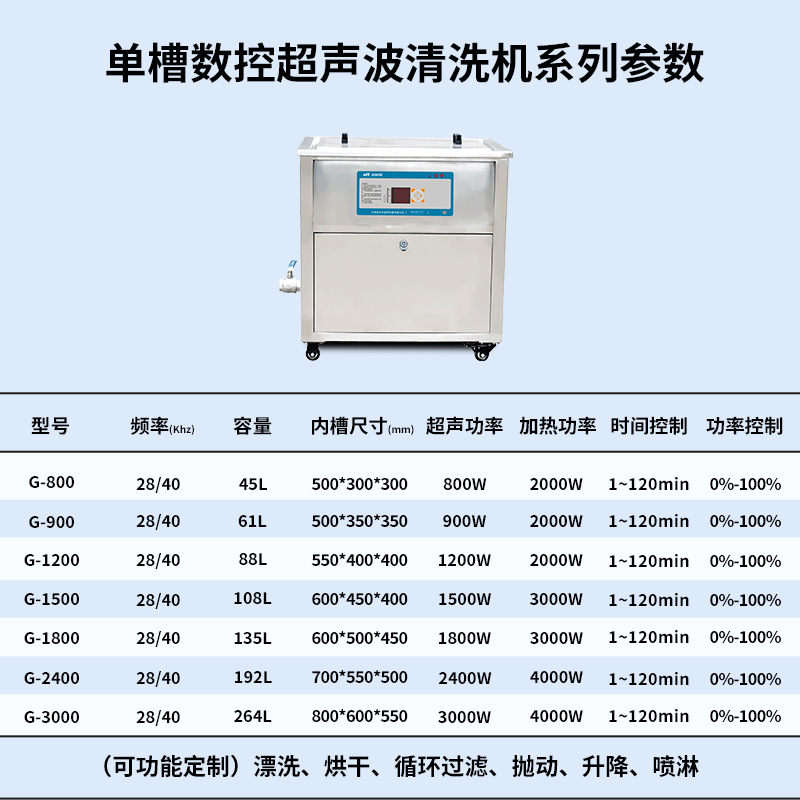 88L1200W超声波清洗设备铁路船舶零件陶瓷工业单槽超声清洗机 - 图2