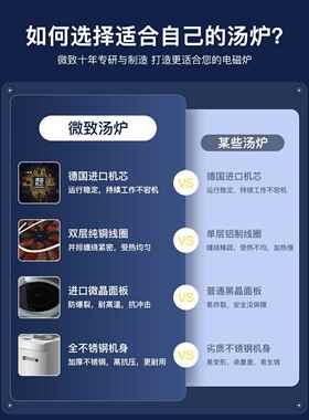 微智商用电磁炉8000W平板大功率15Kw红烧肉焖蔬菜汤短汤炉电磁炉