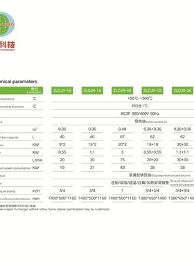 电加热模温机电磁加热模温机厂家精准控温防爆电加热导热油锅炉