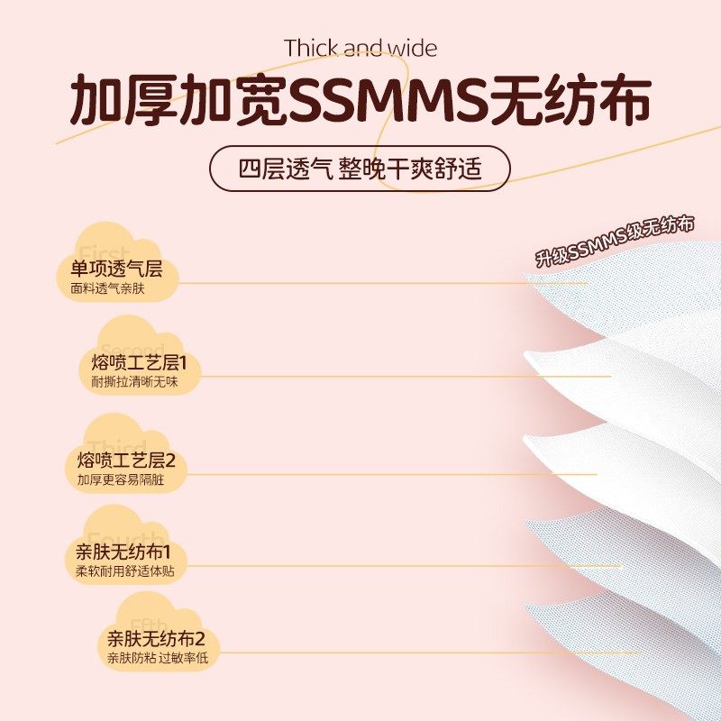 一次性床上四件套住酒店床单被罩旅行枕套酒店用品旅游双人隔脏被,淘宝优惠券,粉丝福利购,淘宝优惠卷