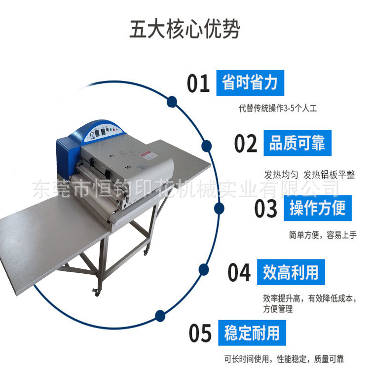 滚筒式松紧带定型机织带花边高温烫平机织带预缩定型机 - 图0