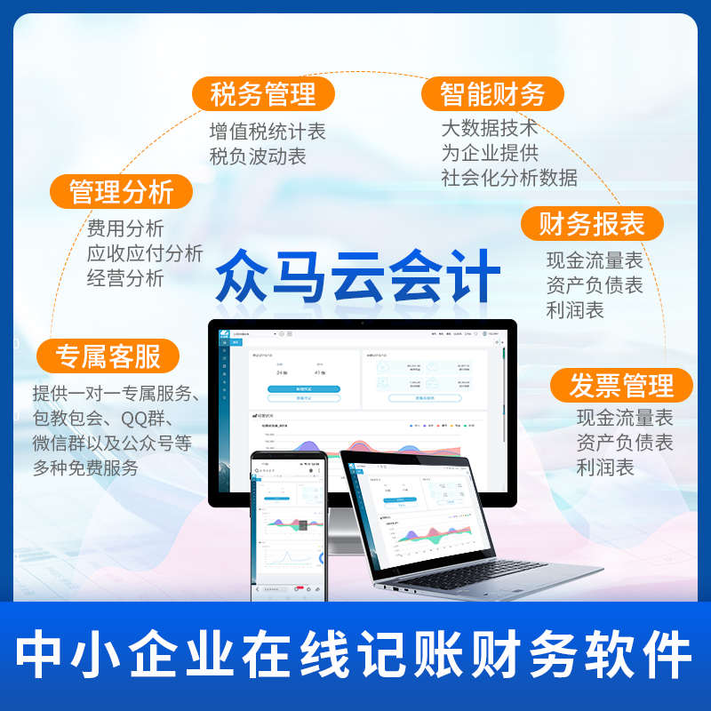 财务做账软件云会计网络版企业好财务专用代理记账系统用凭证报表 - 图1