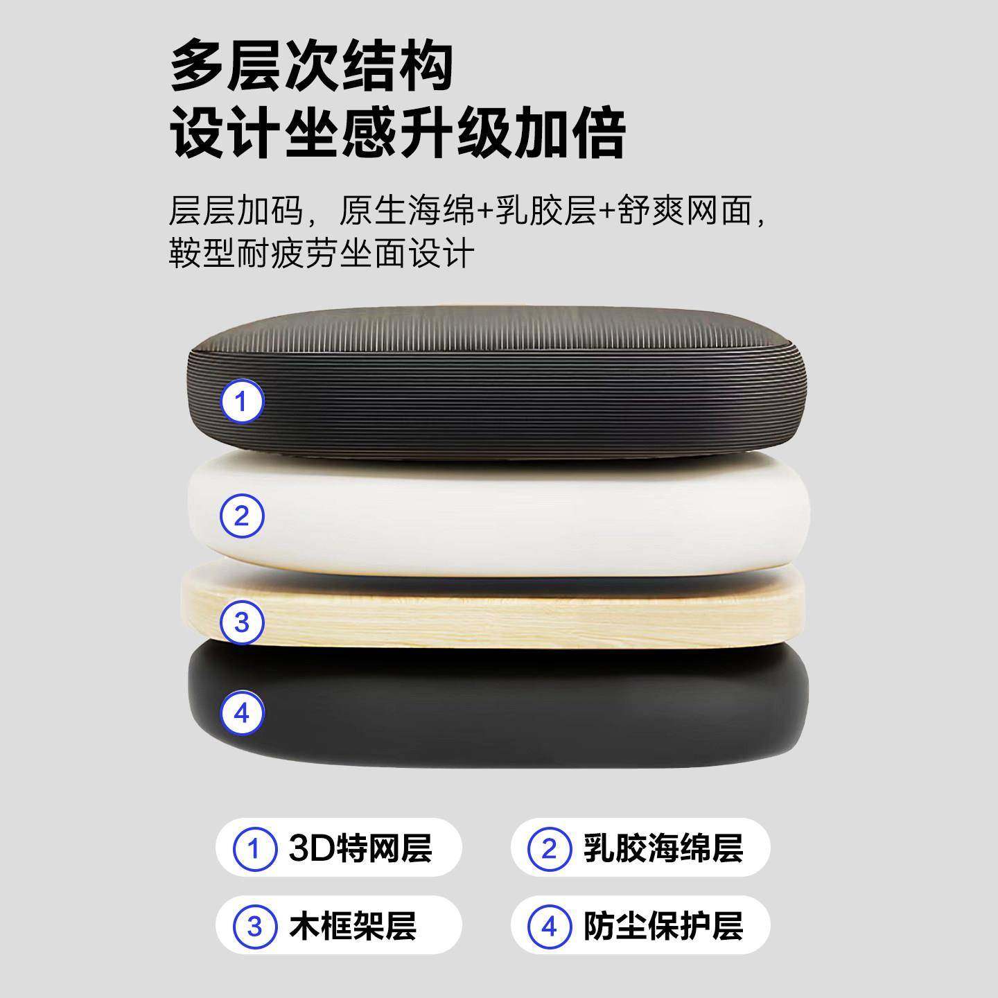 办公椅电脑椅弓形靠背网布透气舒适久坐家用书桌座椅办公会议椅,淘宝优惠券,粉丝福利购,淘宝优惠卷