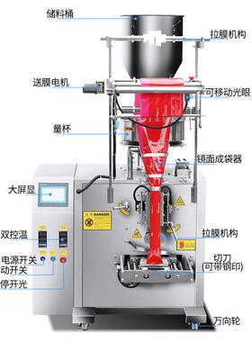 自动颗粒包装机谷物杂粮茶叶红枣称重包装机固体物料人工投放