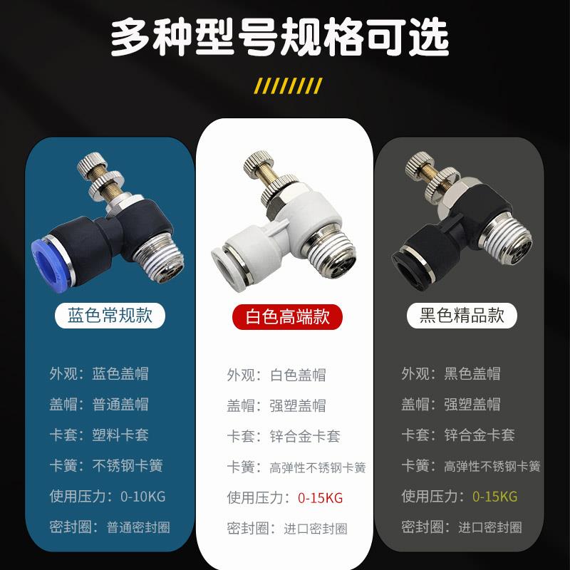 气动气管接头气缸调速阀SL8-02可调 节流阀SL6-M5 SL4-01 SL10-03 - 图1