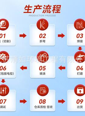 一体化污水处理设备MBR膜地埋式污水处理设备农村生活污水处理