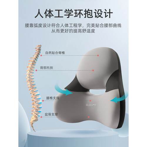 汽车腰靠护腰车载靠枕腰垫司机久坐支撑腰托座椅护颈头枕 - 图1