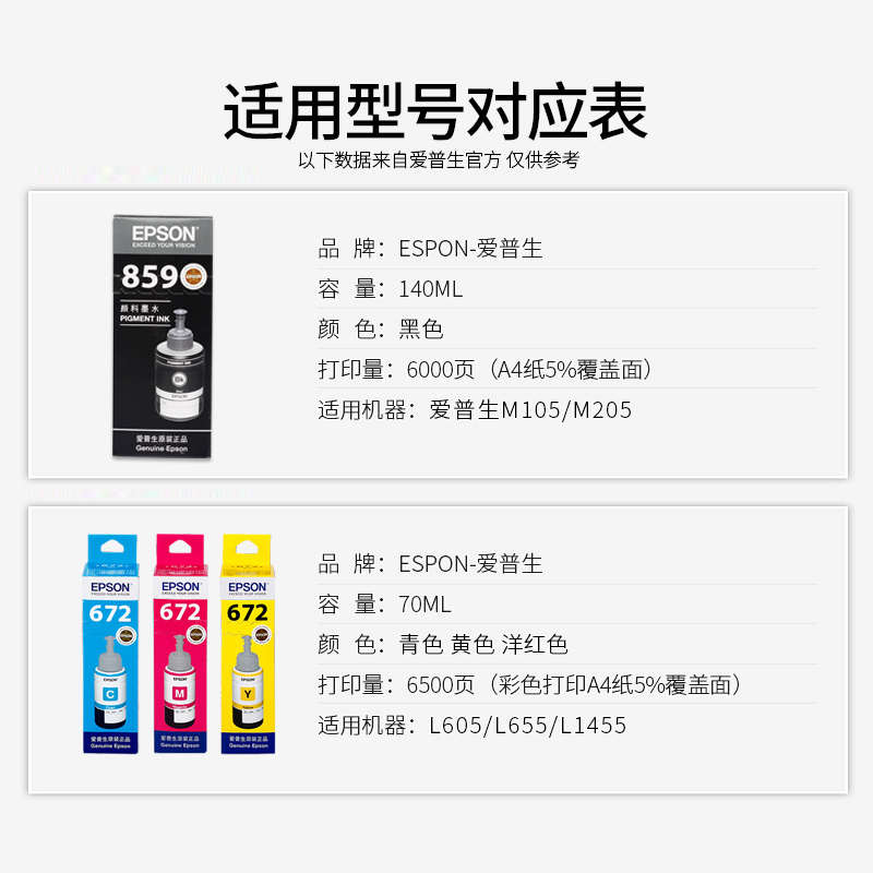 EPSON爱普生原装859墨水T8591 M101 M201 M105 M205 L605 L655 L1 - 图1
