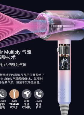 吹风机大风力吹风机不伤发理髲店吹风机负离子吹风机家用电吹风恒
