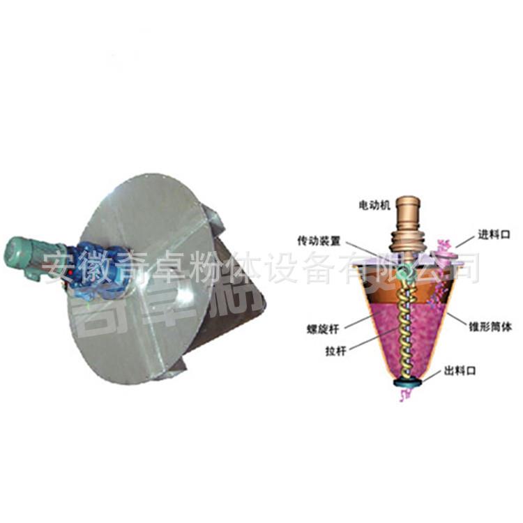 奇卓矿渣、生石灰搅拌机立式锥形混合机二维不锈钢成套设备 - 图3