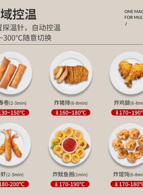 商用23升立式单缸大容量电炸炉炸鸡排炸串西餐厨房设备连锁油炸机