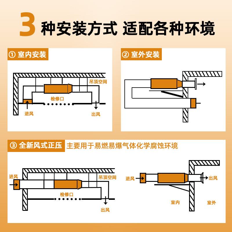 Gening industrial ceiling dehumidifier dehumidifier basement warehouse workshop dehumidifier basement warehouse dehumidifier