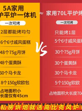 UKOEO高比克5A风平二合一烤箱家用烘焙小型多功能烤箱家用40升