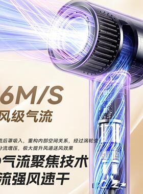 CSP创仕普吹风机家用负离子护发静音速干大风力无叶吹风机高速