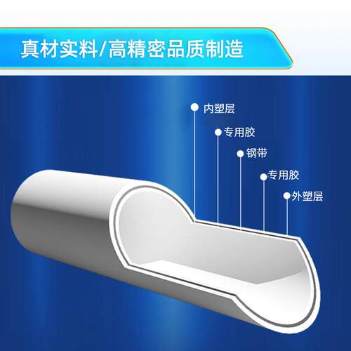 PSP钢塑复合压力管冷热自来水给水管穿线管电磁热熔四川厂家 - 图0