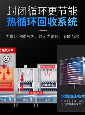 长龙洗碗机商用大型酒店工厂食堂餐厅学校全自动一体式刷碗机