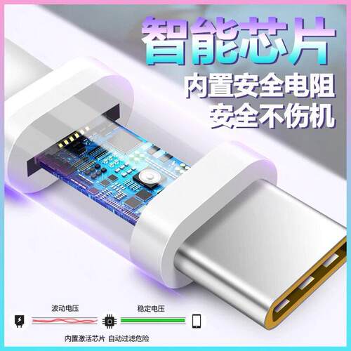 适用Realme真我GTNeo2数据线65W智慧闪充真我gtneo手机充电线GT大师探索版闪充线原6.5A线NEO快充线加长2米装 - 图1