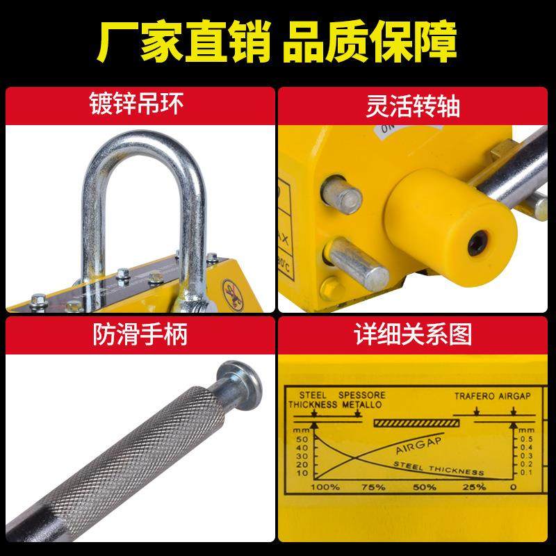 永磁起重器400kg600kg磁力吊起重强磁磁力吊手动1吨2吨永磁吸盘 - 图1