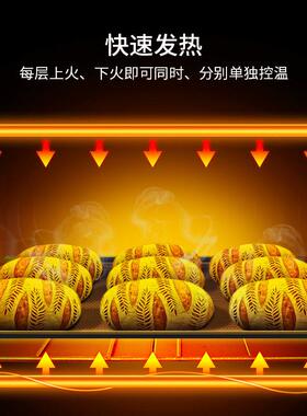 新南方烤箱商用大容量 一二三层蛋糕面包披萨炉电烘炉商用电烤箱