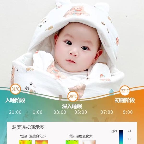 英国Next新生婴儿抱被秋冬季加厚防惊跳睡袋初生宝宝纯棉外出包被 - 图0