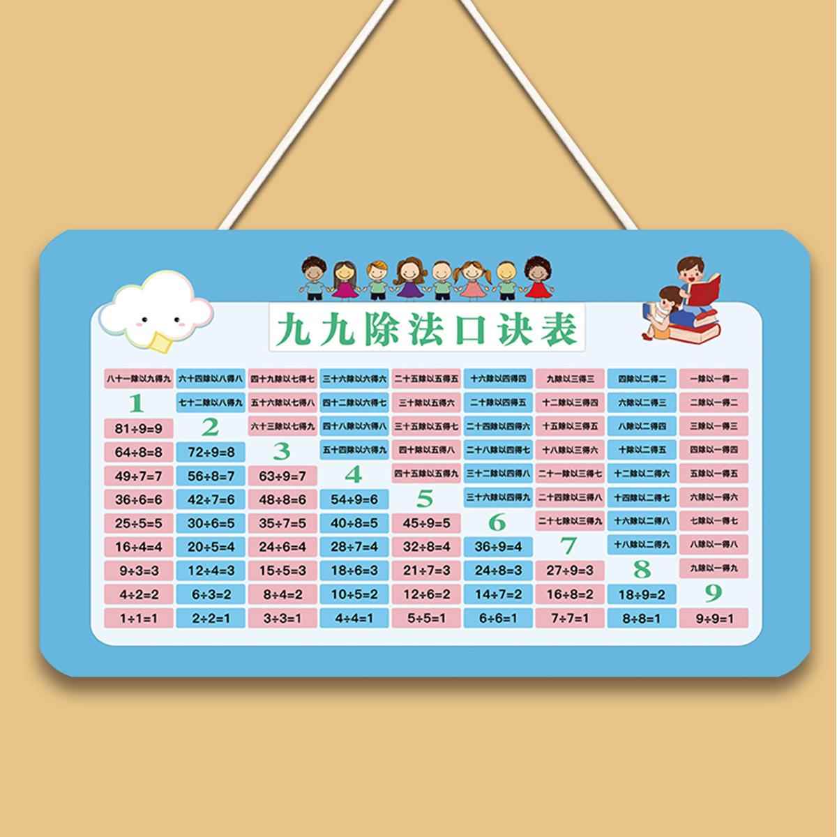 乘除法口诀表教具启蒙挂墙混合运算大九九99数学儿童防水自粘墙贴 - 图2