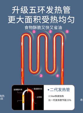 商用加厚款单双大容量炸炉220V电大功率缸带707油阀款电缸力油炸